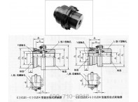 GIICLD型鼓形齒式聯軸器（JB/ZQ4380-86）
